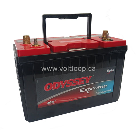 Odyssey Battery