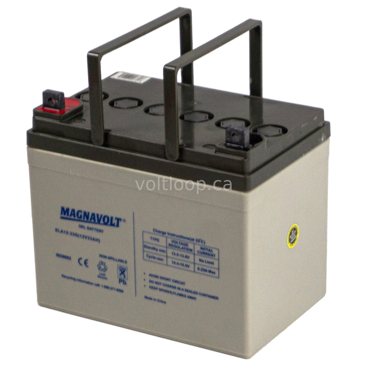 Group U1 Batteries Voltloop Canada