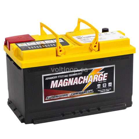 Group 94R Batteries