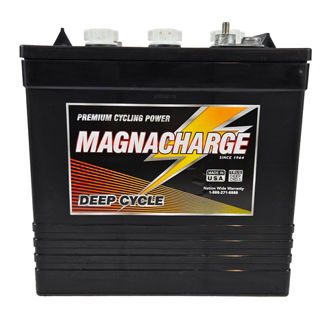 Forklift Battery