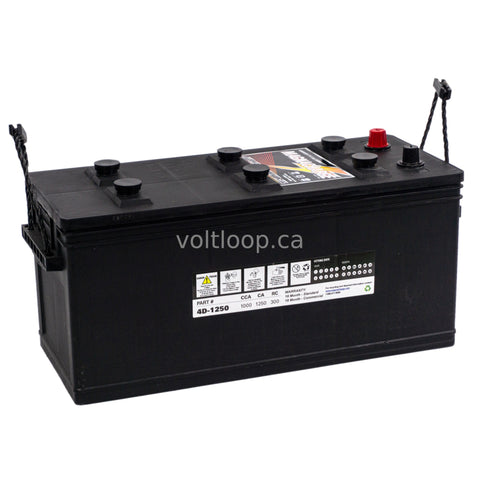Truck Batteries