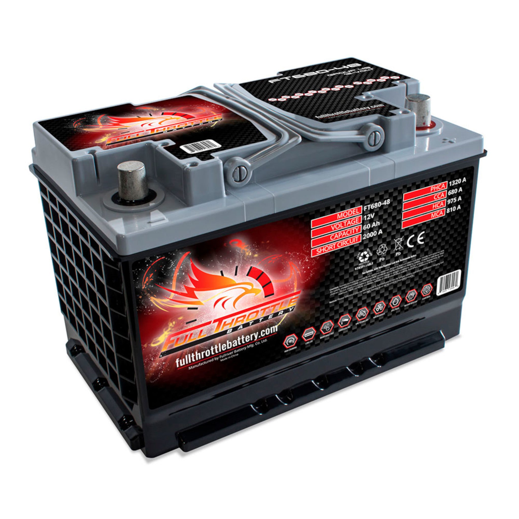 Full Throttle FT680-48 12V AGM Battery | Group 48 – Voltloop Canada