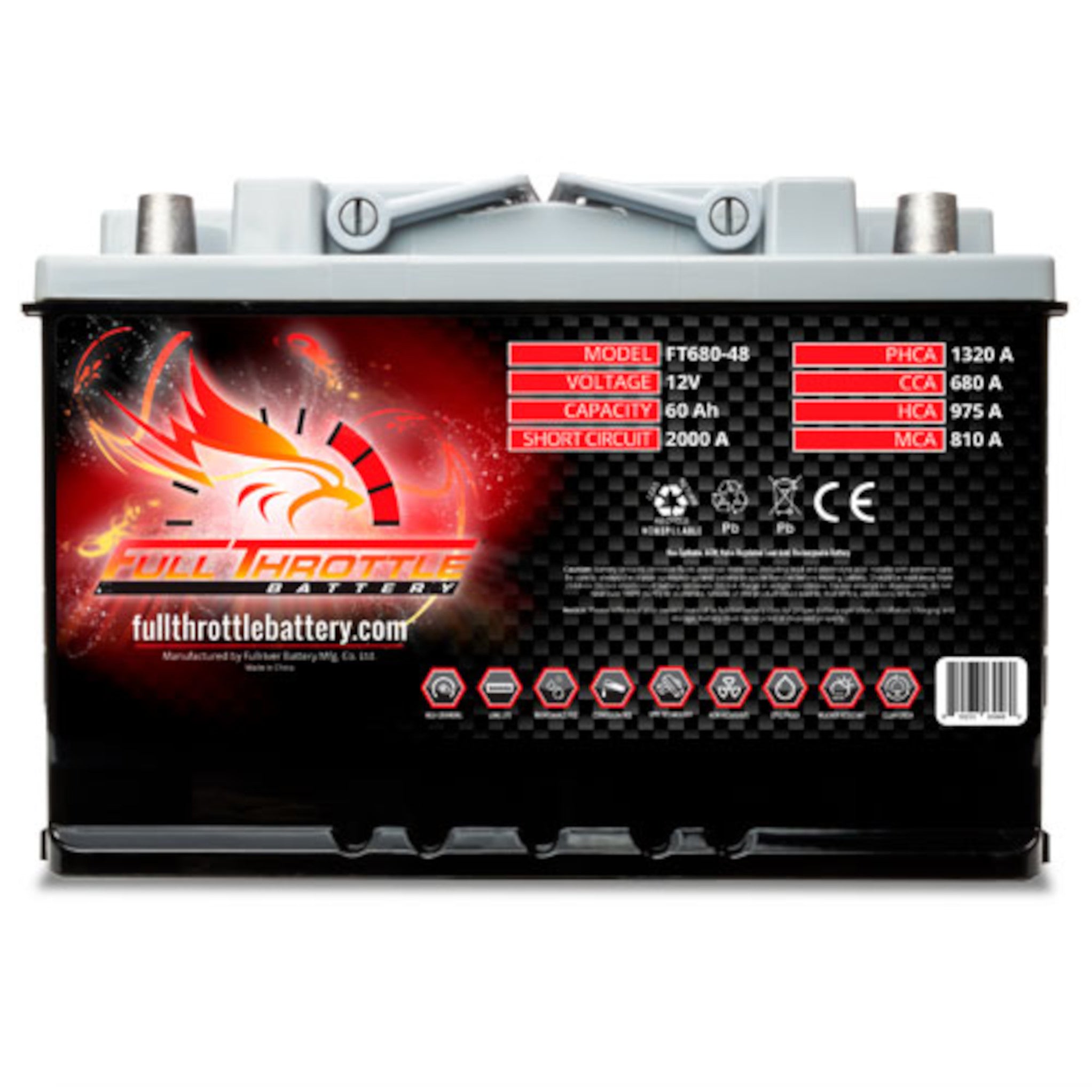 Full Throttle FT680-48 12V AGM Battery | Group 48 – Voltloop Canada
